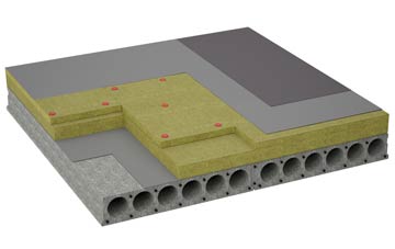 considerations of Dangerous Corner flat roofing insulation